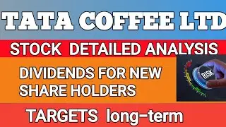 TATA COFFEE LTD stock news and detailed analysis for long term investors and targets and dividends