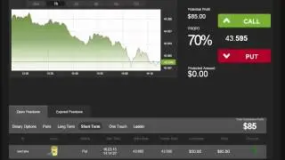 Auto Binary Signals Main ABS Video 1 Live Trading   March 16th 2015