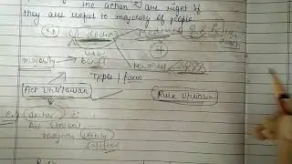 Theory of utilitarianism