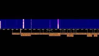 UVB-76 (4625Khz) Set USB