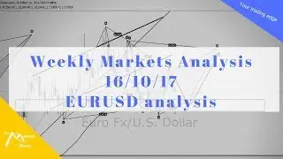 Weekly Markets Analysis 161017 - EURUSD analysis