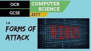 35. OCR GCSE (J277) 1.4 Forms of attack