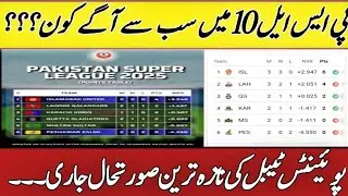 PSL 2025: Points table after IU vsMS match 7||Cricket story 0055||