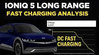 IONIQ 5 Long Range Charging &mdash; Fast, Efficient & Smart: Engineer&rsquo;s Honest Breakdown