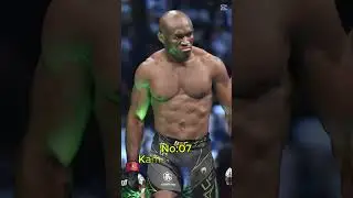 Top 10 Most Hated UFC Fighters of All Time! 😲🔥 #Shorts #UFC #Hated #Top10 #Fighters