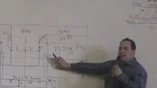 Civil Drawing~Lecture8