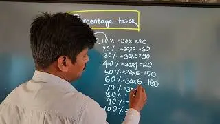 Percentage Tricks.Easy method 1