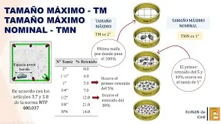 TAMAÑO MÁXIMO Y TAMAÑO MÁXIMO NOMINAL DEL AGREGADO