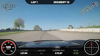 Camaro ZL1 1LE  - Track Day - NCM Motorsports Park  - Laptime: 2:15.18 - 4/14/2024