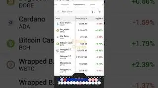 Cryptocurrency Global #solana #dogecoin #cryptocurrencies #bitcoin #ethereum #crypto