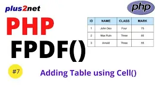 Adding table to PDF document by using Cell with equal width by using alignment & position after cell