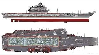 Russian aircraft carrier upgrade program