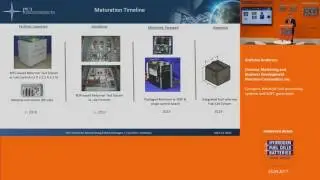 Compact, diesel/jet fuel processing systems and SOFC generators