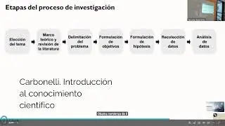 METODOLOGIA DE LA INVESTIGACION - 10 A 12 - HIBRIDA