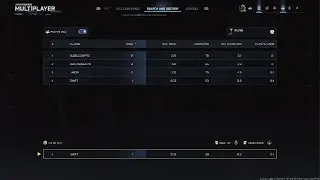 Call of Duty Blackops 7 Free For All