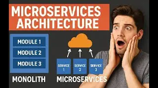 Microservices Architecture - Everything You Need To Know | System Design | Interview