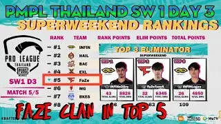PMPL Thailand S4 SW 1 Day 3 Overall Rankings | Infinity top Super Weekend 1 | Faze Clan #5 |Team CFX