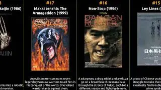 Tomor&ocirc; Taguchi - Best movies