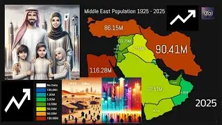 How Middle East&rsquo;s Population Skyrocketed in 100 Years| A Century of Growth 50 Million to 500 Million