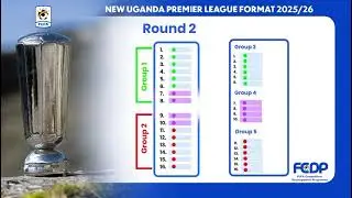 The New Uganda Premier League format 