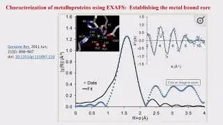 Applications of EXAFS and XANES Spectrosophy_Part_2 #swayamprabha #CH37SP