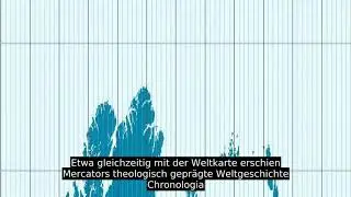 Gerhard Mercator