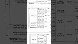 SPSC MUNICIPAL OFFICER BPS-17 TOWN OFFICER BPS-16 WRITTEN TEST SCHEDULED  @saqibtutor8755