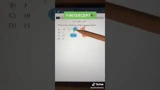 Y-Intercept in Standard Form
