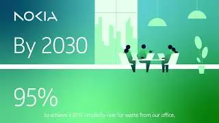 Nokia environmental targets