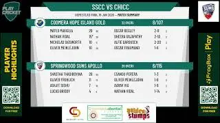 Springwood Suns Apollo v Coomera Hope Island Gold
