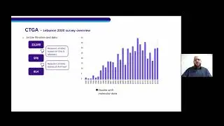 CTGA - Systematic Repository of Disease, Gene, & Variant data in the Arab World - Sami Bizzari