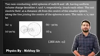 Two non-conducting solid spheres of radii R and  2R, having uniform volume charge densities rho_1..
