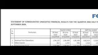 Force Motors Results | Force Motors Latest Results |Force Motors Share News |Force Motors Q2 Results