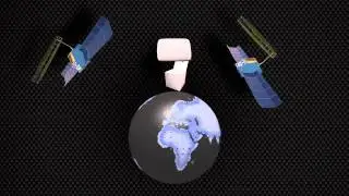 Thuraya's Satellite Communication Explained