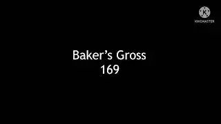 Numbers 0 to ENDLESS Comparison Part 3