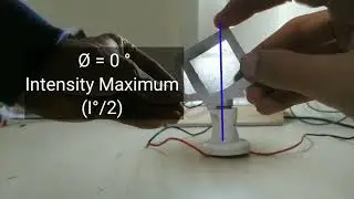 Polarization | Malus law | demonstration | #physics #experiment