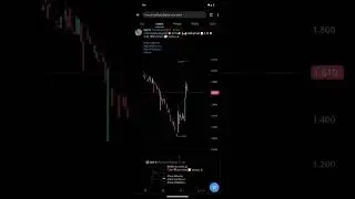 #W4Y24  #stock #stockmarket #stocksinfocus #stockstobuy #stocktowatch #stockstotrade