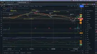 ATER Cycle Update, Institutions in the play, Volume Analysis (Part 1)