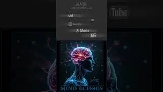 Mind Echoes | Dimensions | Wrath of Strings | AVK Music Images #music #guitar #instrumental