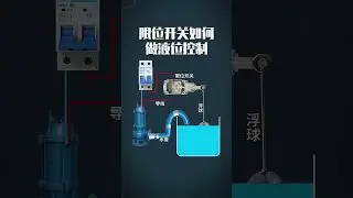 Liquid Level Control Using a Limit Switch | PLC Automation#shorts