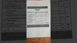 class 11 physics blue print cg English medium