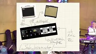 DV MARK JAZZ 12 and DV MARK EGC RAW DAWG 60 COMBO - Stereo Setup