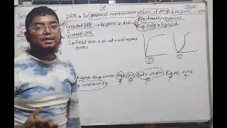 ADR,Dose response relationship|GP part 5 last part|M Y Aarafat|ElemBd ইলেম|#BMDC #pharma #MBBS #2021