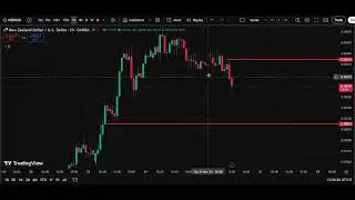 NZD/USD Analysis Today 26 Dec | Kiwi Dollar Forecast | IFX Academy