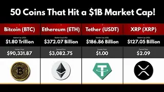 Top 50 Cryptocurrencies for 2026: The $1 Billion Club (Ranked)