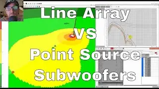 Point Sources Are Ideal... Or Are They?