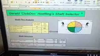 Hugo Clubfitter - The Correct Shaft