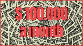 CPA content locker full course 2019