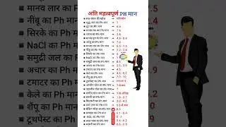 pH मान की ट्रिक | pH value of important substance |