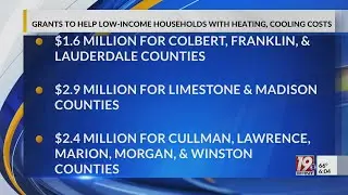 Grants to Help Low-Income Households | Dec. 23, 2025 | News 19 at 6 p.m.